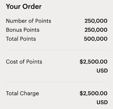 Example of buying 250,000 points with a 100% bonus