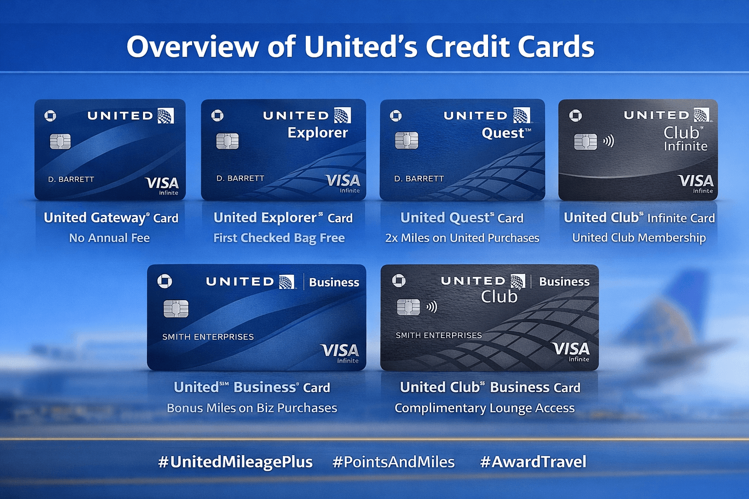 United Credit Cards in 2026: Which One Fits Your Travel Style? 1 overview of united cc 1